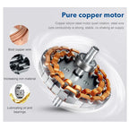 Ventilador de teto portatil com iluminação - Ventiluz Harmony