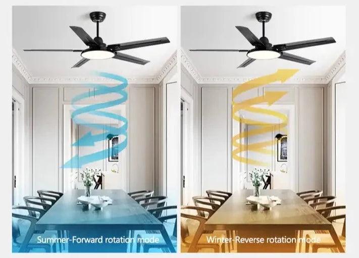 Ventilador de teto moderno Industrial com controle remoto - ZenithBreeze Z2 Pro